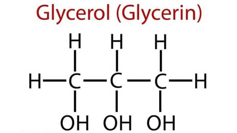 glycerin-la-gi